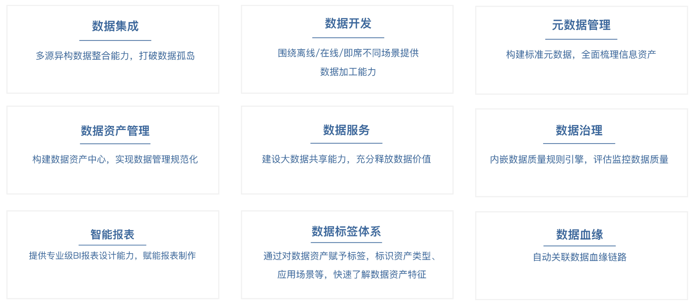 數(shù)據(jù)中臺(tái).png